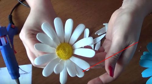 Квіти з фоамирана своїми руками: покрокова фото інструкція з описом Квіти з фоамирана своїми руками: покрокова фото інструкція з описом