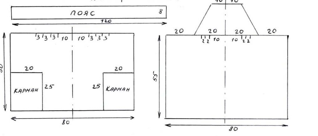 Як зшити фартух: своїми руками, покрокова інструкція Як зшити фартух: своїми руками, покрокова інструкція