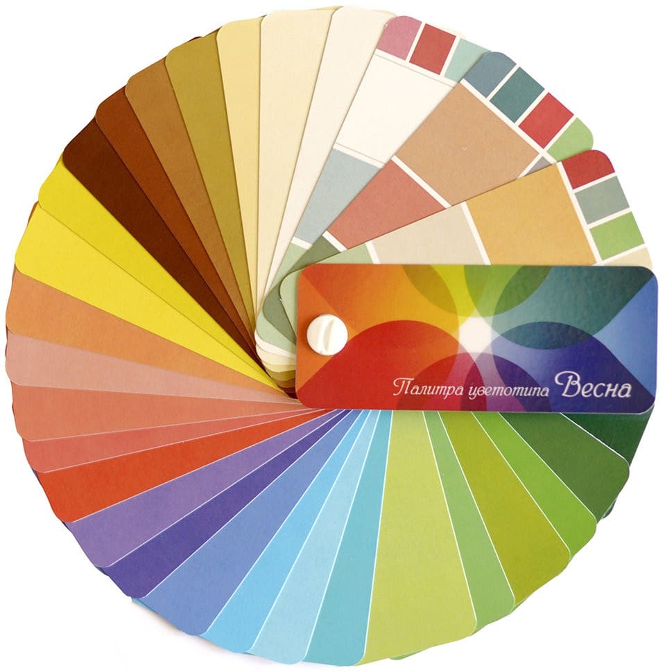 Як визначити свій тип зовнішності?