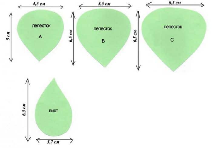 Квіти з фоамирана своїми руками: покрокова фото інструкція з описом Квіти з фоамирана своїми руками: покрокова фото інструкція з описом