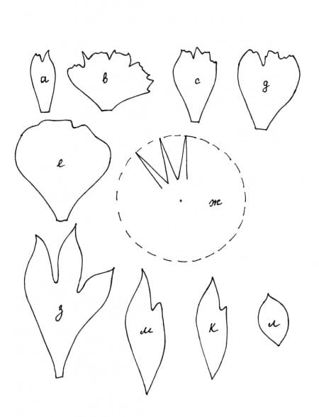 Квіти з фоамирана своїми руками: покрокова фото інструкція з описом Квіти з фоамирана своїми руками: покрокова фото інструкція з описом