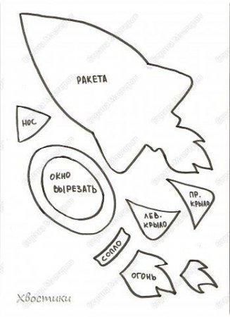 Вироби на тему космос своїми руками для дітей: 7 кращих майстер класів