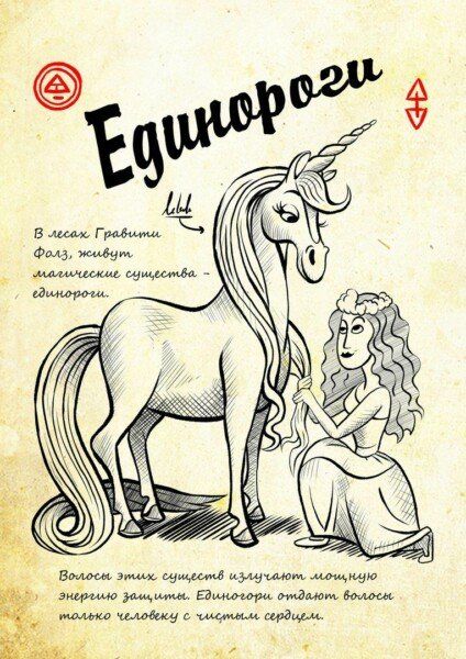 Як намалювати няшного єдинорога легко і просто Як намалювати няшного єдинорога легко і просто