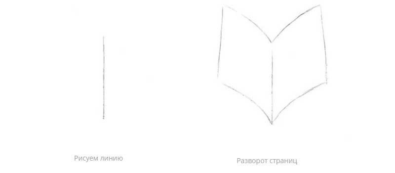 Листівки до дня вчителя своїми руками (шаблони і картинки)