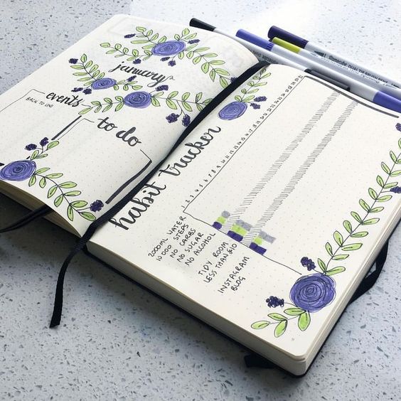 Цікаві ідеї для створення особистого щоденника (51 фото) Цікаві ідеї для створення особистого щоденника (51 фото)