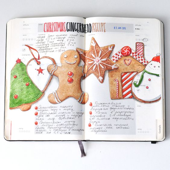 Цікаві ідеї для створення особистого щоденника (51 фото) Цікаві ідеї для створення особистого щоденника (51 фото)