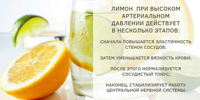 Що робити в домашніх умовах при високому тиску — харчування, вправи та масаж