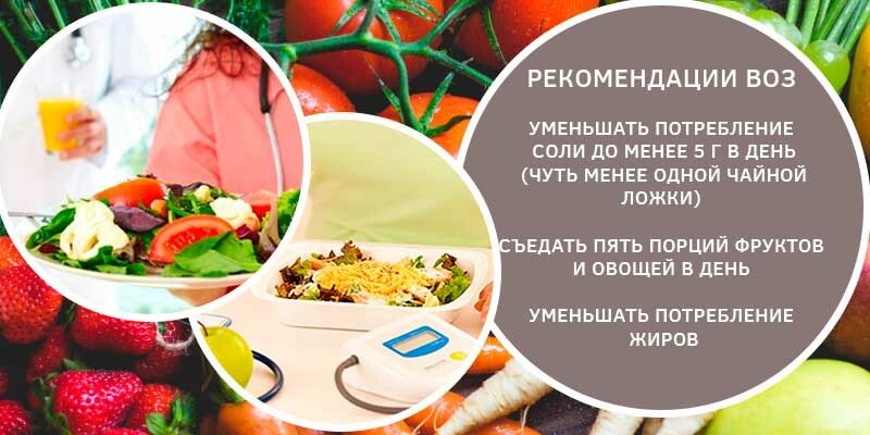 Що робити в домашніх умовах при високому тиску — харчування, вправи та масаж