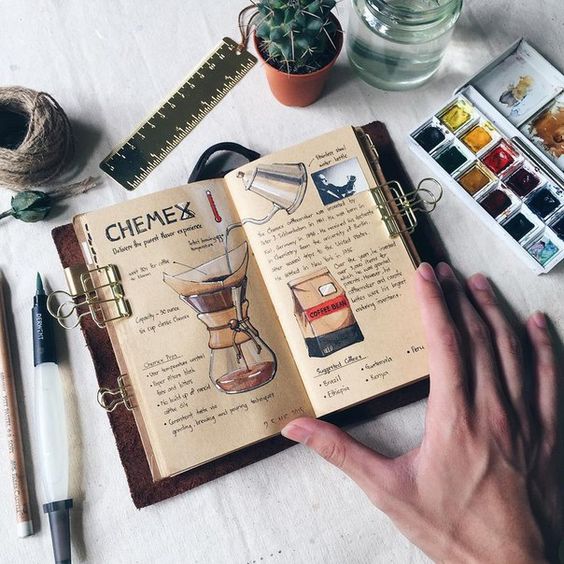Цікаві ідеї для створення особистого щоденника (51 фото) Цікаві ідеї для створення особистого щоденника (51 фото)