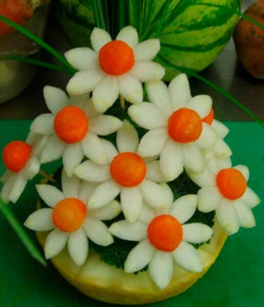 Вироби з овочів та фруктів своїми руками для дитячого саду і виставки Вироби з овочів та фруктів своїми руками для дитячого саду і виставки