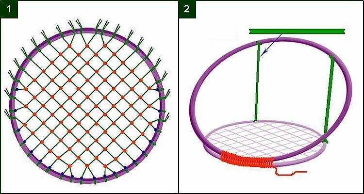 Плетений Гамак своїми руками — покрокова інструкція в техніці макраме Плетений Гамак своїми руками — покрокова інструкція в техніці макраме
