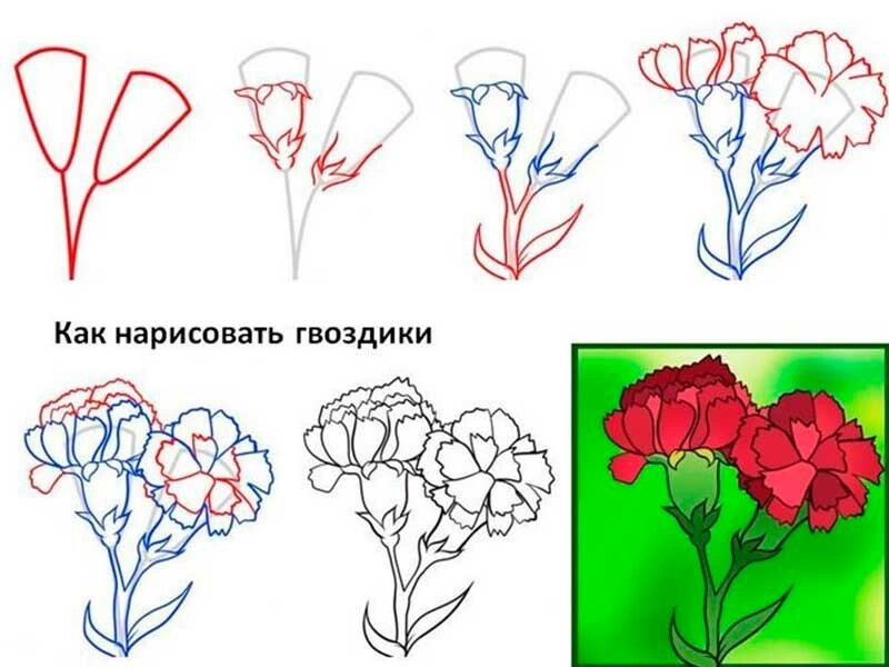 Листівки до дня вчителя своїми руками (шаблони і картинки)