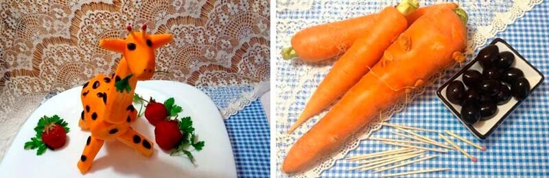 Вироби з овочів та фруктів своїми руками для дитячого саду і виставки Вироби з овочів та фруктів своїми руками для дитячого саду і виставки