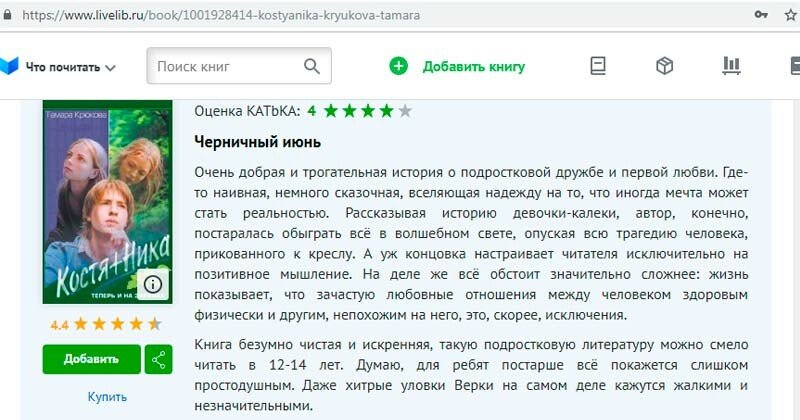 Список книг для дітей 13 14 років, які варто почитати