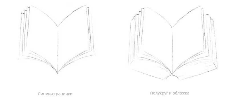 Листівки до дня вчителя своїми руками (шаблони і картинки)