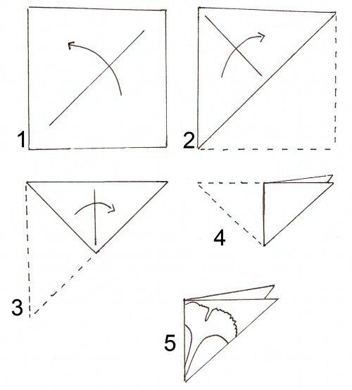 Осіннє листя з паперу: шаблони та трафарети для вирізання