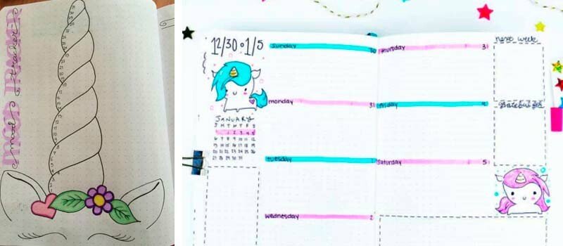 Як намалювати няшного єдинорога легко і просто Як намалювати няшного єдинорога легко і просто