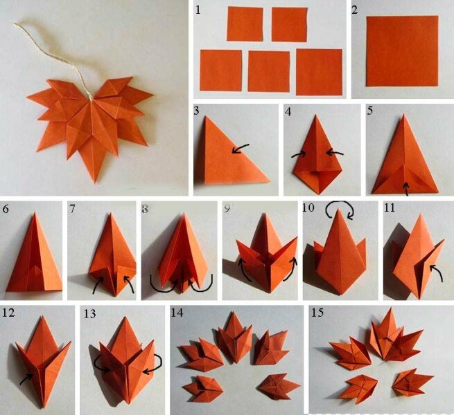 Осіннє листя з паперу: шаблони та трафарети для вирізання Осіннє листя з паперу: шаблони та трафарети для вирізання