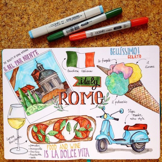 Цікаві ідеї для створення особистого щоденника (51 фото) Цікаві ідеї для створення особистого щоденника (51 фото)