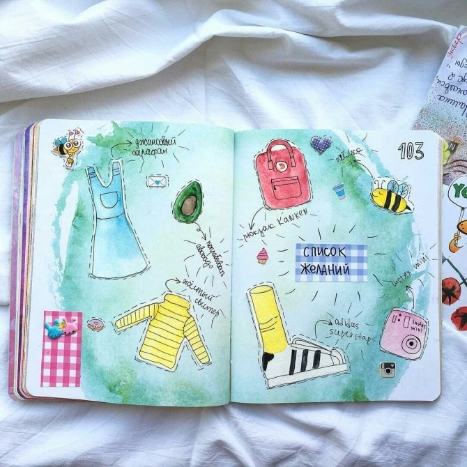 Цікаві ідеї для створення особистого щоденника (51 фото) Цікаві ідеї для створення особистого щоденника (51 фото)