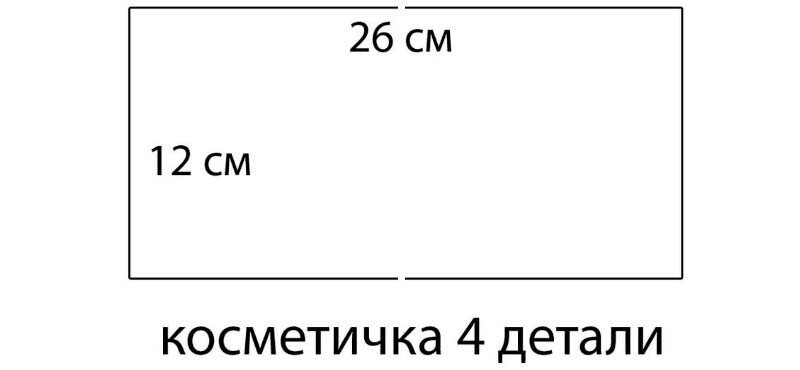 Пенал з джинсової тканини (джинсів) своїми руками: 8 майстер класів