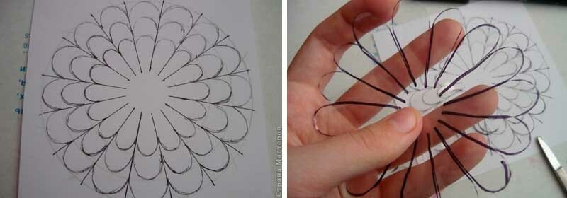 Квіти з пластикових пляшок покроково для початківців — майстер класи для саду та городу