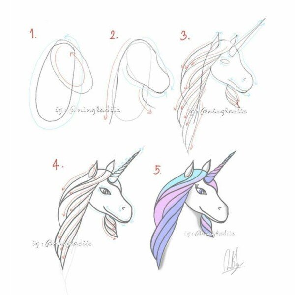 Як намалювати няшного єдинорога легко і просто Як намалювати няшного єдинорога легко і просто
