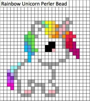 Як намалювати няшного єдинорога легко і просто Як намалювати няшного єдинорога легко і просто