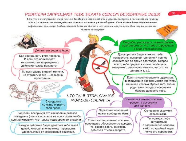 Список книг для дітей 13 14 років, які варто почитати