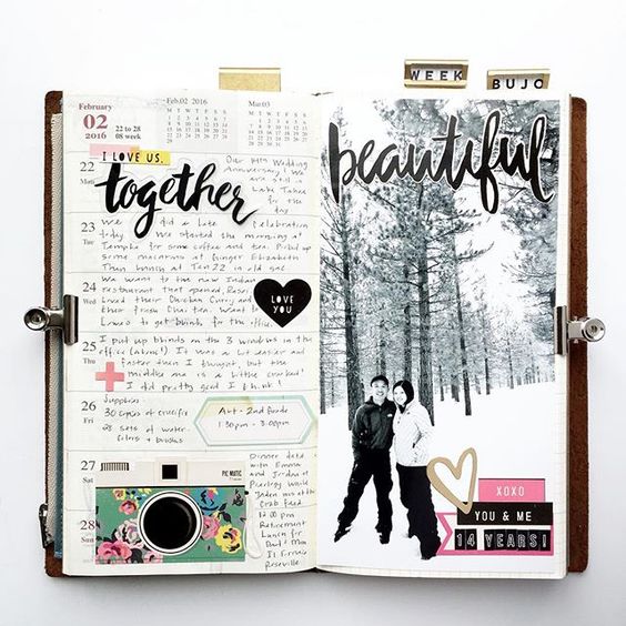 Цікаві ідеї для створення особистого щоденника (51 фото) Цікаві ідеї для створення особистого щоденника (51 фото)