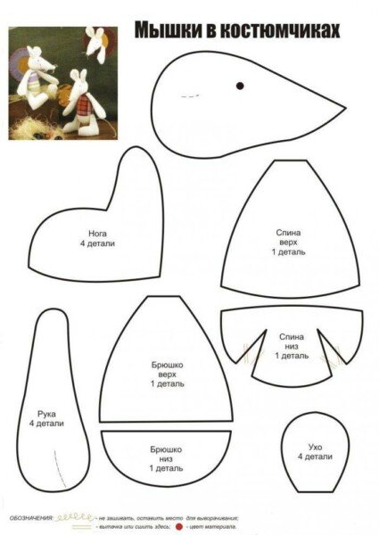 Мишка з фетру своїми руками з викрійками — символ 2020 року Мишка з фетру своїми руками з викрійками — символ 2020 року