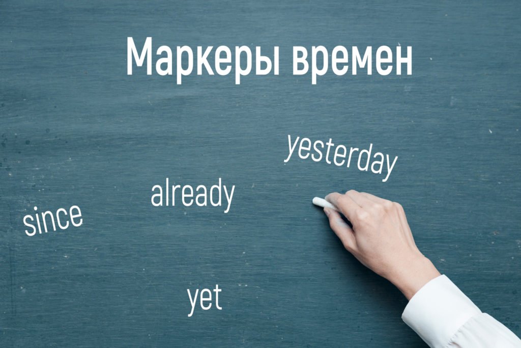 Слова маркери Present Simple: визначення, правила і приклади