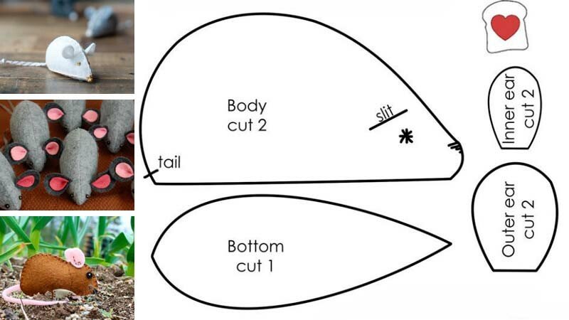Мишка з фетру своїми руками з викрійками — символ 2020 року Мишка з фетру своїми руками з викрійками — символ 2020 року