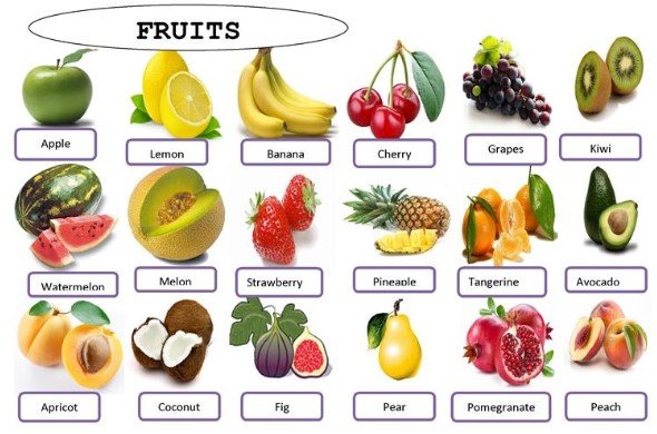 ФРУКТИ І ОВОЧІ — вправи з англійської мови з відповідями. Fruit and vegetables exercises