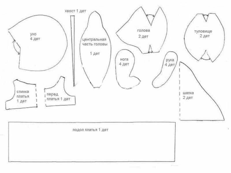 Мишка з фетру своїми руками з викрійками — символ 2020 року Мишка з фетру своїми руками з викрійками — символ 2020 року