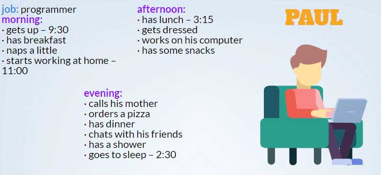 Daily Routine (Розпорядок дня) – вправи з англійської мови (+ Present Simple)