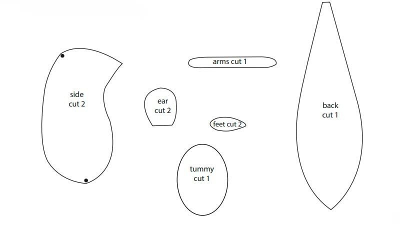 Мишка з фетру своїми руками з викрійками — символ 2020 року Мишка з фетру своїми руками з викрійками — символ 2020 року