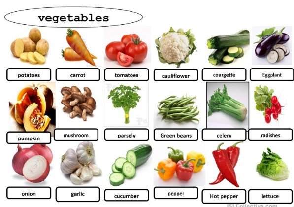 ФРУКТИ І ОВОЧІ — вправи з англійської мови з відповідями. Fruit and vegetables exercises