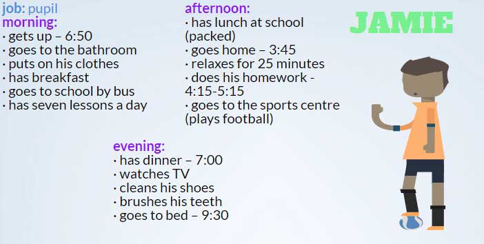 Daily Routine (Розпорядок дня) – вправи з англійської мови (+ Present Simple)