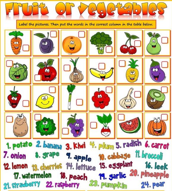 ФРУКТИ І ОВОЧІ — вправи з англійської мови з відповідями. Fruit and vegetables exercises