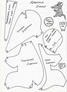 Мишка з фетру своїми руками з викрійками — символ 2020 року Мишка з фетру своїми руками з викрійками — символ 2020 року