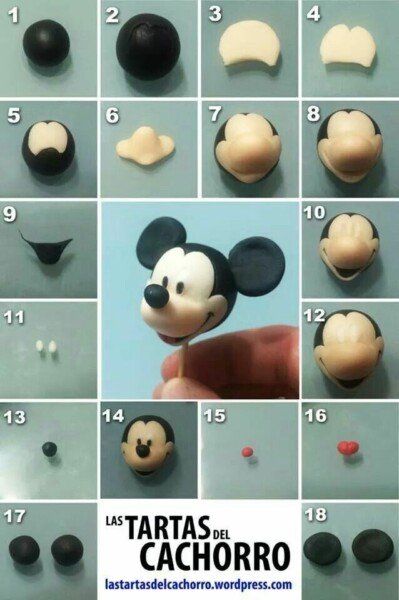 Мишка з пластиліну для дітей своїми руками Мишка з пластиліну для дітей своїми руками