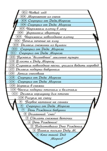 Адвент календар своїми руками для дітей на Новий рік 2020 + шаблони Адвент календар своїми руками для дітей на Новий рік 2020 + шаблони