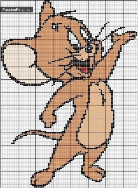 Щур (миша) своїми руками — символ 2020 року з різних матеріалів (схеми і викрійки) Щур (миша) своїми руками — символ 2020 року з різних матеріалів (схеми і викрійки)