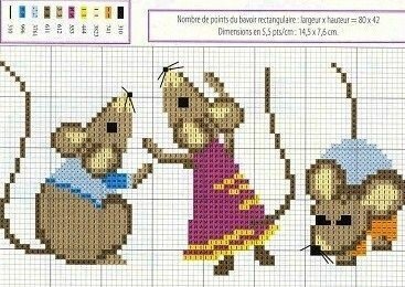 Щур (миша) своїми руками — символ 2020 року з різних матеріалів (схеми і викрійки) Щур (миша) своїми руками — символ 2020 року з різних матеріалів (схеми і викрійки)