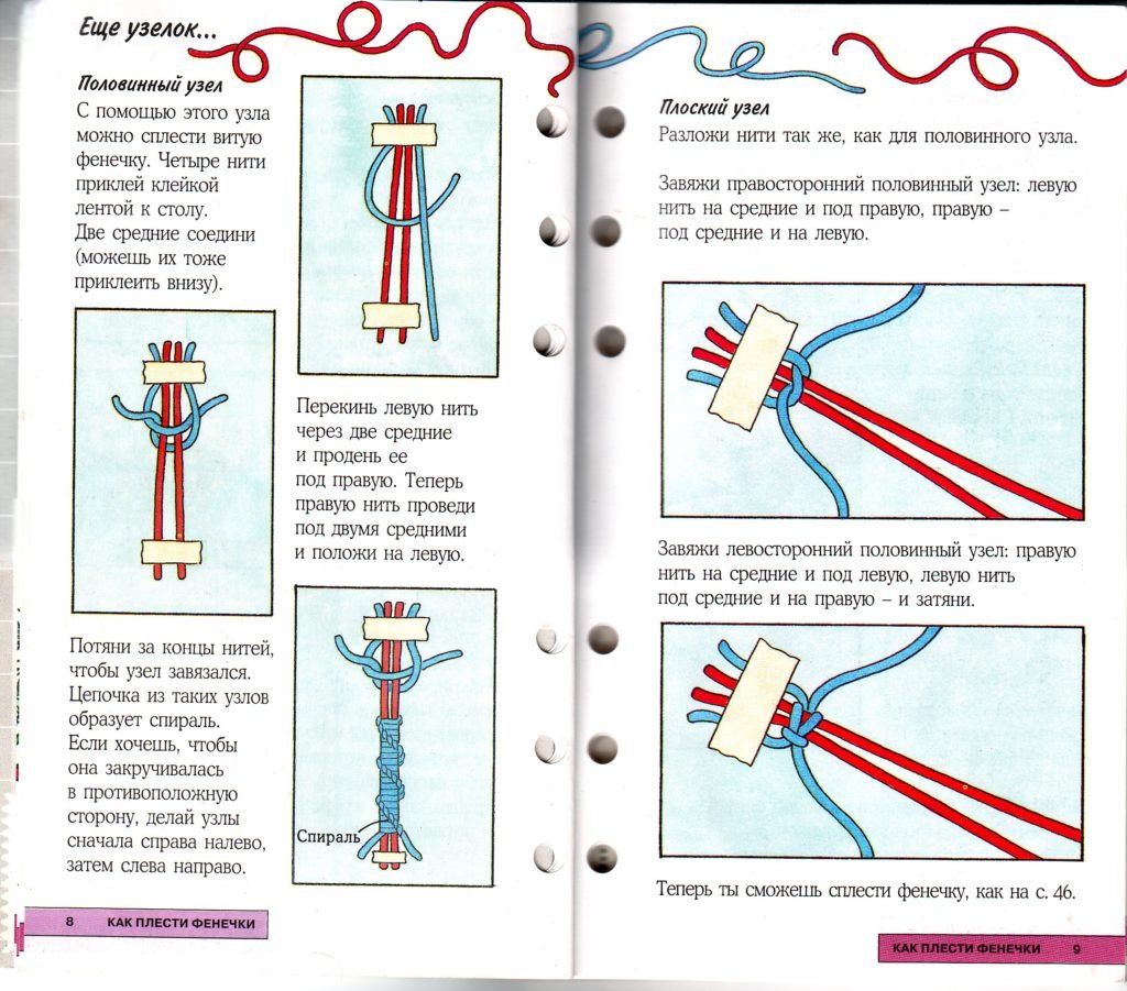 Прикраси з біжутерії своїми руками