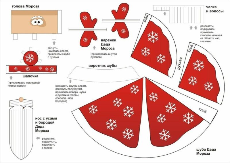 Дід мороз з паперу своїми руками + шаблони і трафарети для вирізання Дід мороз з паперу своїми руками + шаблони і трафарети для вирізання
