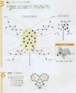 Щур (миша) своїми руками — символ 2020 року з різних матеріалів (схеми і викрійки) Щур (миша) своїми руками — символ 2020 року з різних матеріалів (схеми і викрійки)