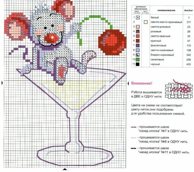 Щур (миша) своїми руками — символ 2020 року з різних матеріалів (схеми і викрійки) Щур (миша) своїми руками — символ 2020 року з різних матеріалів (схеми і викрійки)