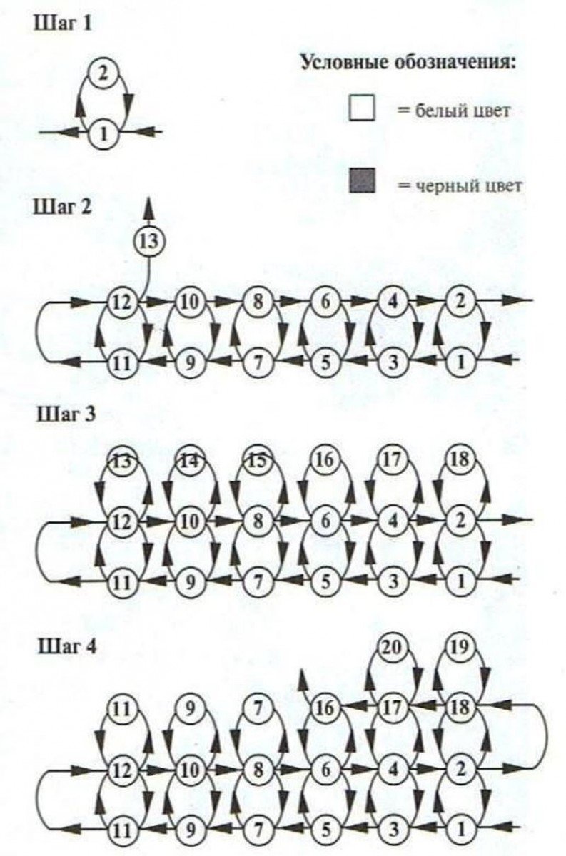 Прикраси з біжутерії своїми руками